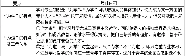 任何真正的哲学都是自己时代精神_如何理解哲学是时代精神的精华_哲学精神是什么