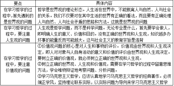 任何真正的哲学都是自己时代精神_哲学精神是什么_如何理解哲学是时代精神的精华