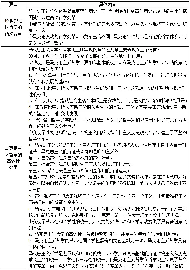 哲学精神是什么_任何真正的哲学都是自己时代精神_如何理解哲学是时代精神的精华