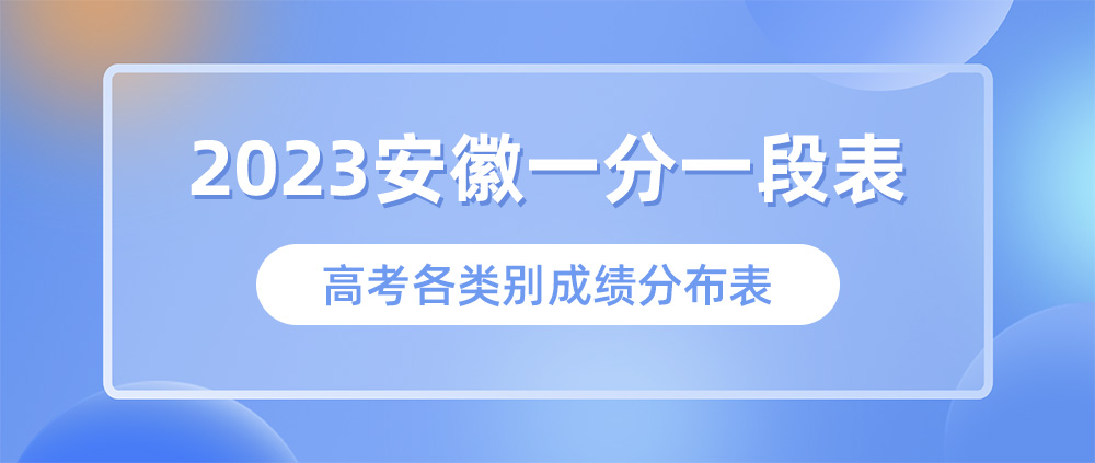 安徽普通高考成绩分段统计表（各类别汇总）