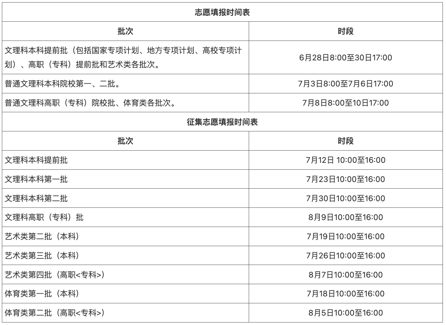 安徽书法高考录取情况_安徽省书法高考试题_安徽省书法高考