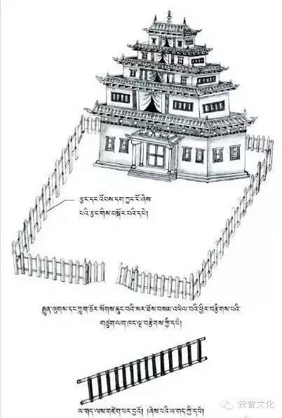 古代欧洲风格建筑图片_欧洲古代建筑风格_古代欧洲风格建筑有哪些