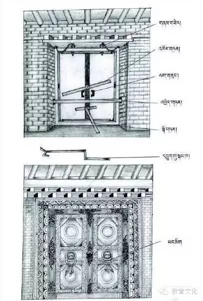 欧洲古代建筑风格_古代欧洲风格建筑图片_古代欧洲风格建筑有哪些