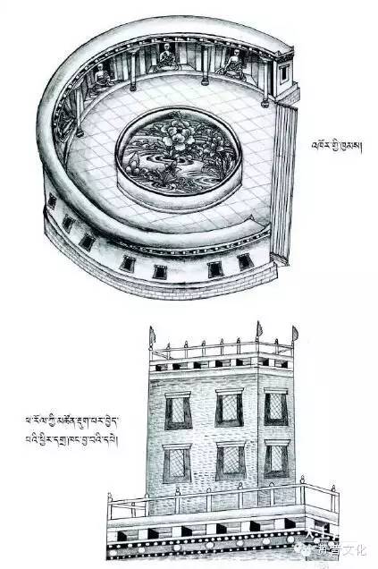 欧洲古代建筑风格_古代欧洲风格建筑图片_古代欧洲风格建筑有哪些