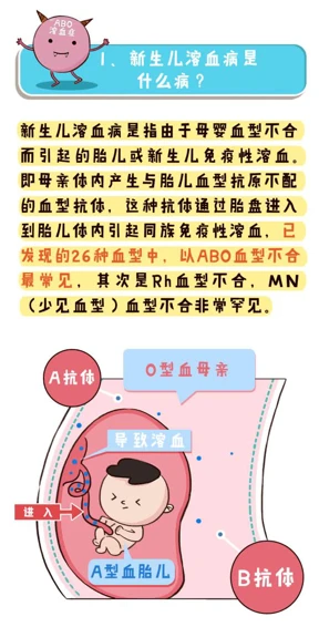 o型血妈妈生孩子是什么血型_o型血生的孩子是o型血吗_o型血的妈妈生的孩子是什么血型