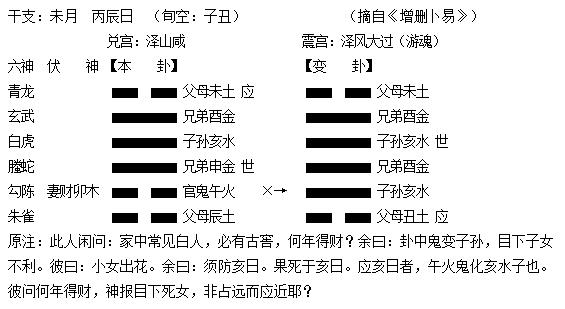 六爻测疾病官鬼持世_六爻测疾病官鬼持世_六爻测疾病官鬼持世