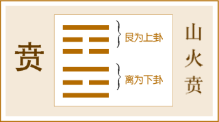 易经原文及白话翻译_易经翻译白话原文及解释_易经翻译白话原文及注释