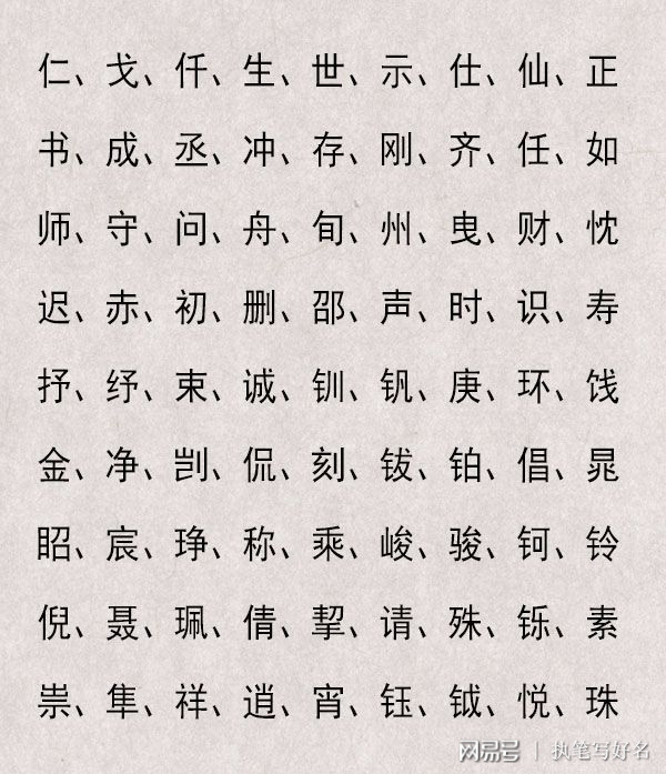 智能八字取名_起名八字大全智能宝宝男孩_智能宝宝起名,八字起名大全