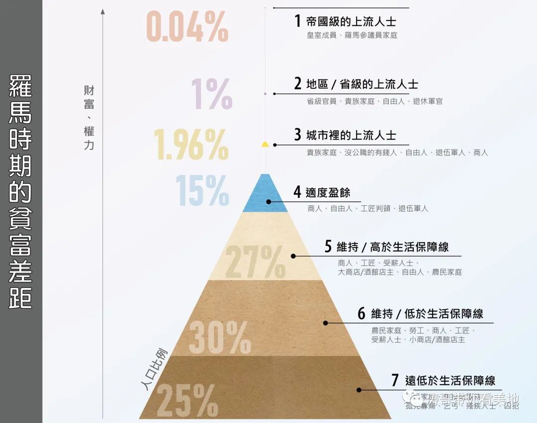 罗马帝国历史_罗马帝国历史意义_神圣罗马帝国历史