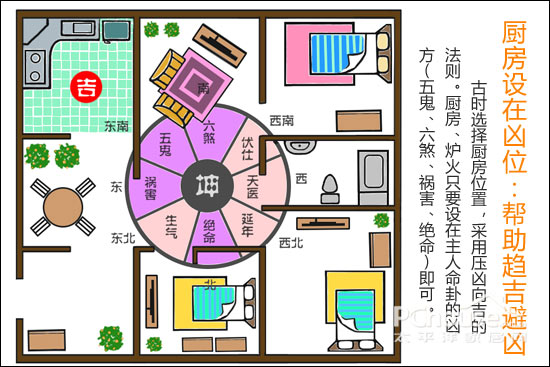 风水旺丁不旺财是什么意思_风水旺财丁是什么意思_什么风水丁财两旺