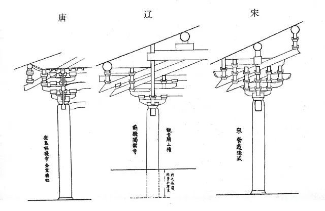 中国古建筑都有什么_中国古代古建筑_古建筑中国