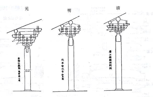 古建筑中国_中国古代古建筑_中国古建筑都有什么