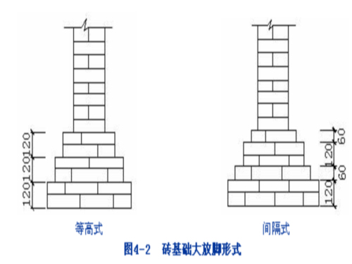 中国古代古建筑_中国古建筑都有什么_古建筑中国