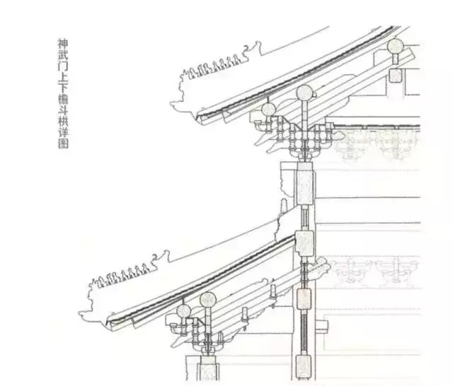 古建筑中国_中国古建筑都有什么_中国古代古建筑