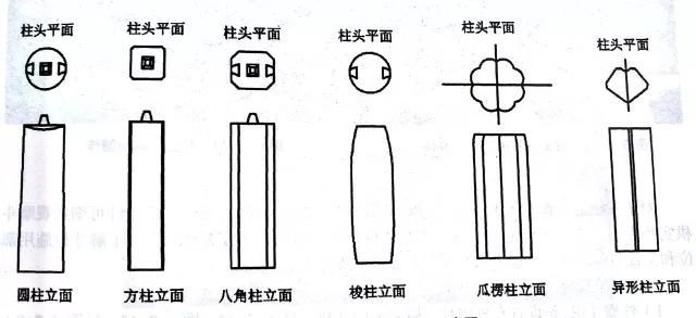 中国古代古建筑_中国古建筑都有什么_古建筑中国