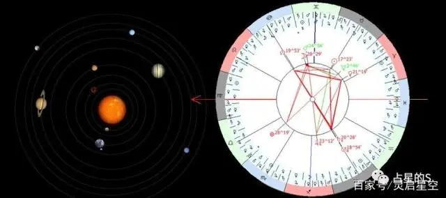 占星双子座_双子座占星_双子星座