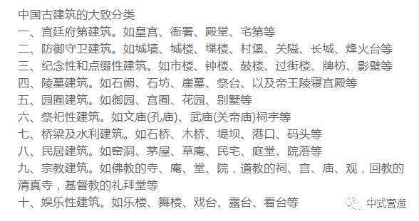 中国古代三大宫殿式建筑_中国古代宫殿建筑的发展及制度_中国古代宫殿建筑风格