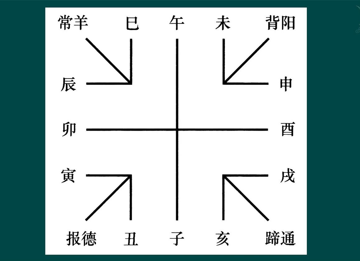 中国天文研究所_中国天文研究单位_我国天文研究前景