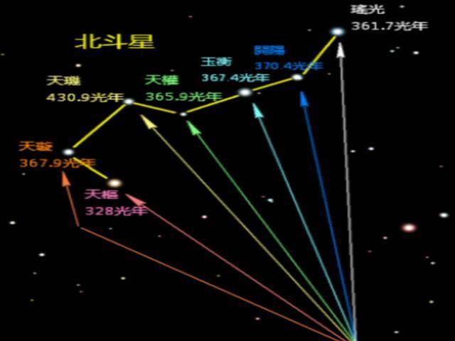 中国天文研究单位_中国天文研究所_我国天文研究前景