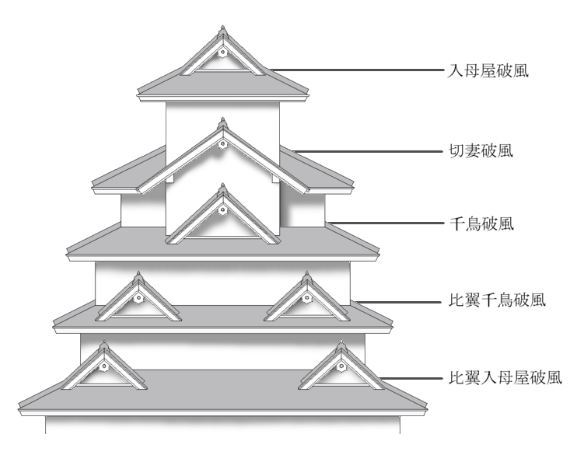 唐代宫殿建筑_宫殿唐代建筑特点_唐代的宫殿建筑设计