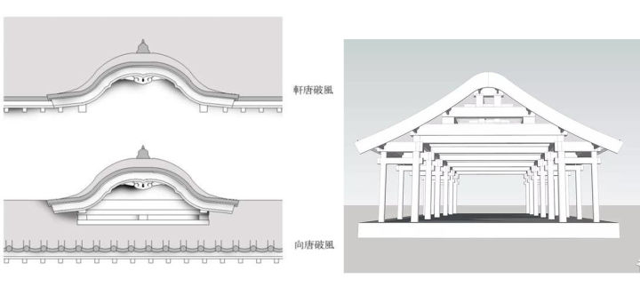 唐代的宫殿建筑设计_宫殿唐代建筑特点_唐代宫殿建筑