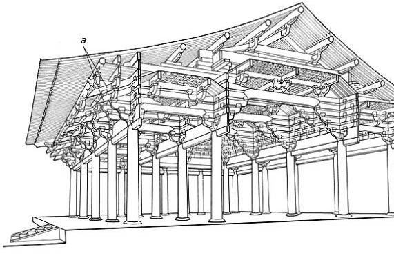 宫殿唐代建筑特点_唐代的宫殿建筑设计_唐代宫殿建筑