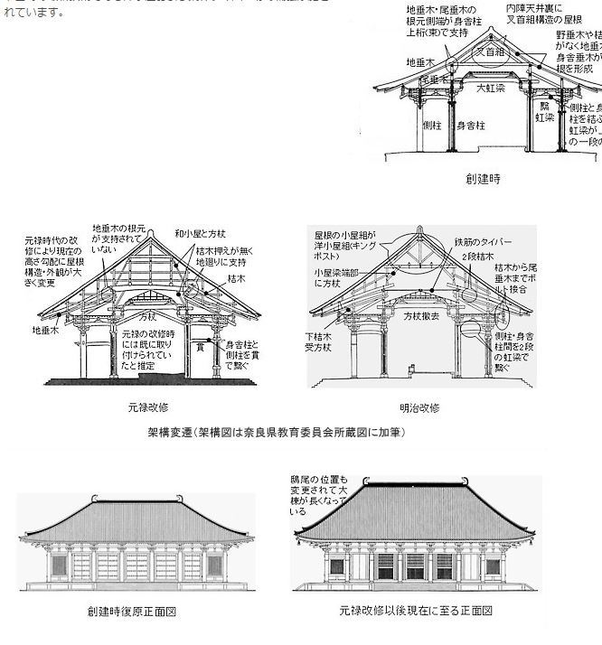 宫殿唐代建筑特点_唐代宫殿建筑_唐代的宫殿建筑设计