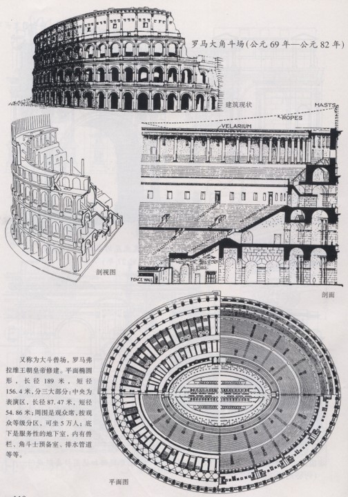 宫殿建筑的文化内涵_宫殿建筑的特点_五大宫殿建筑