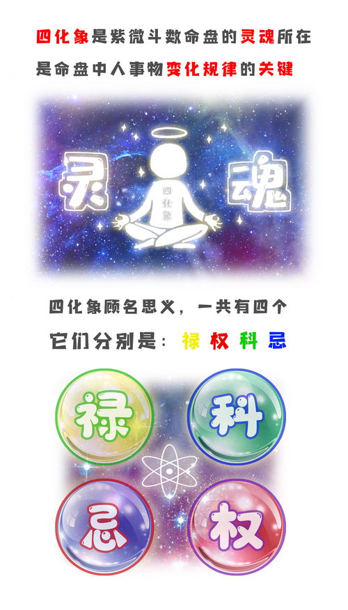 十天干四化哪个好