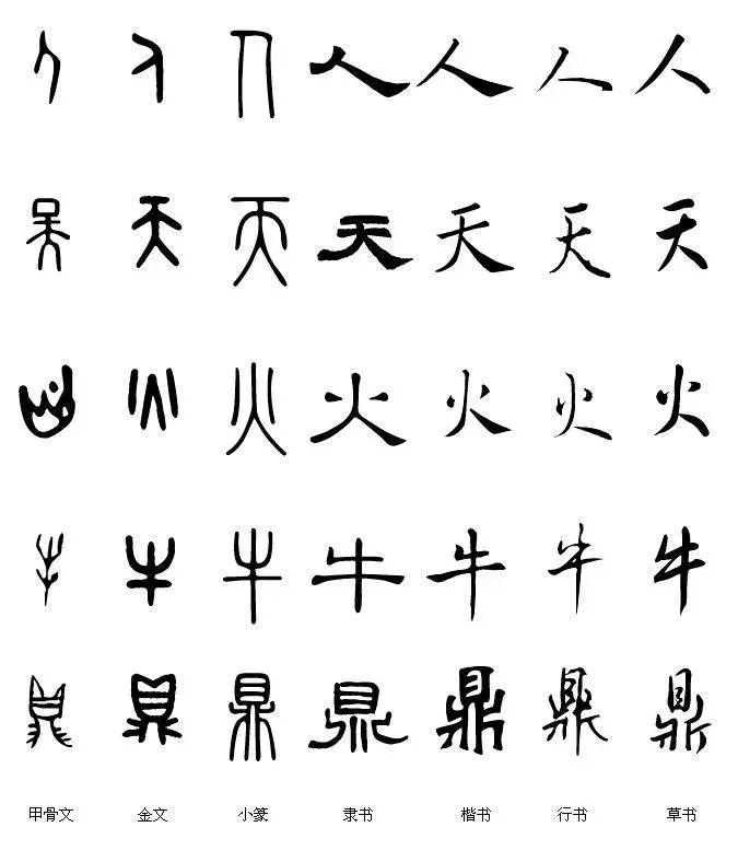 华康熙字典多少画_康熙字典画华字几画_康熙字典画华字多少笔