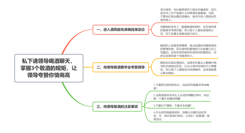 我喝茶领导喝酒要过去敬酒吗_领导喝酒我喝茶时候要敬酒嘛_领导敬酒我喝茶