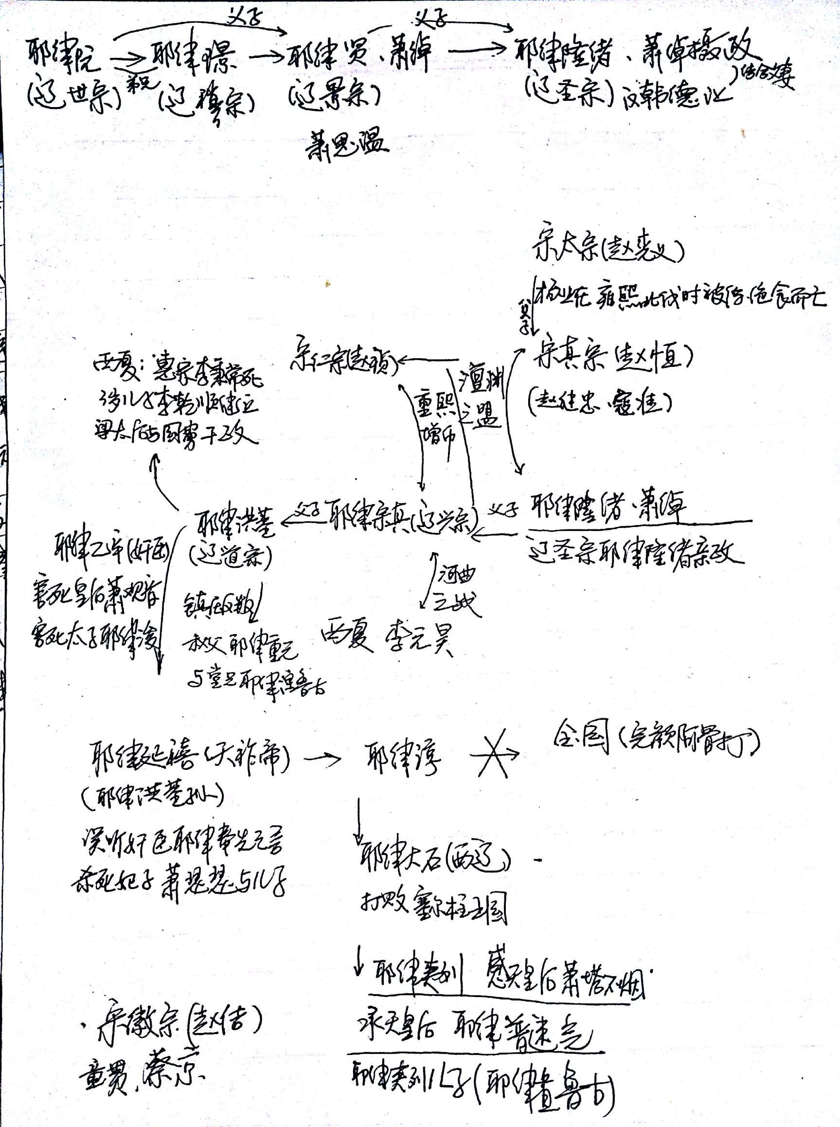 神话的传奇_大辽神话传说_神话故事传奇