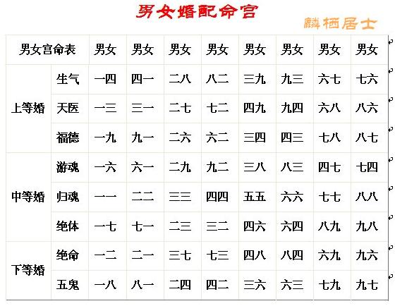 合婚八字算命_八字算命合婚什么意思_八字算命合婚免费测八字