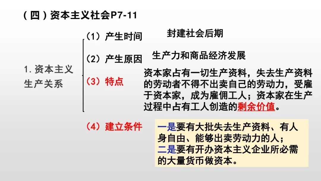 原始社会_原始社会什么时候开始和结束_原始社会分为哪三个阶段