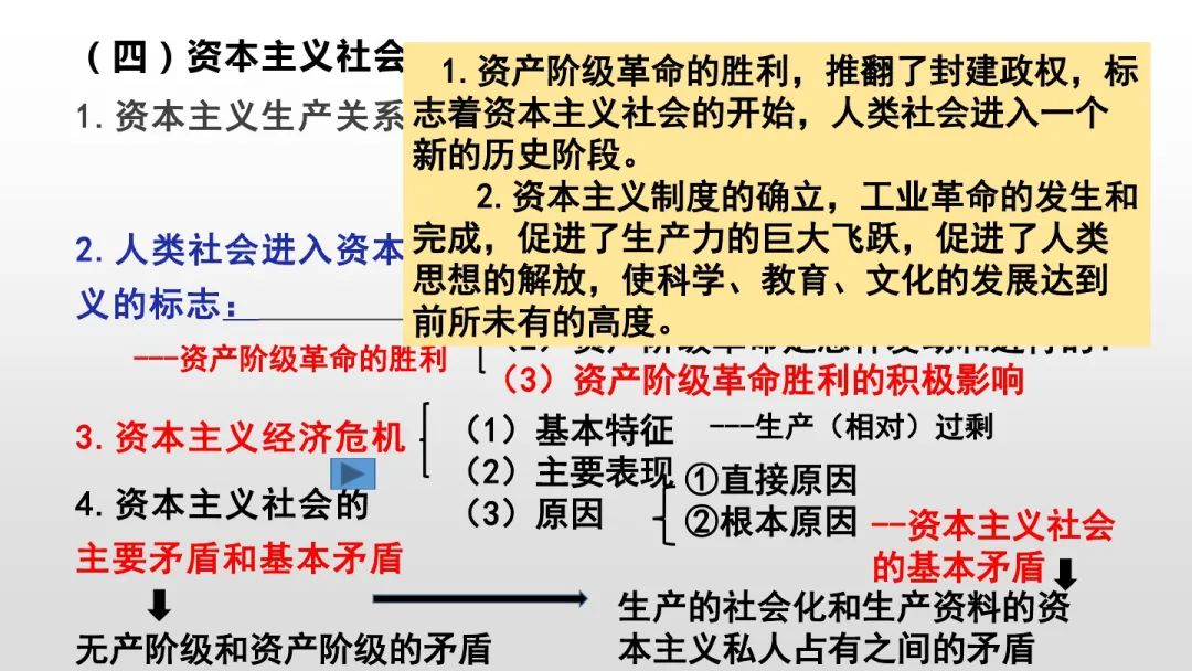 原始社会什么时候开始和结束_原始社会_原始社会分为哪三个阶段