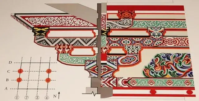 古代建筑彩绘图片大全图片_古代建筑彩画_古建筑彩画常识