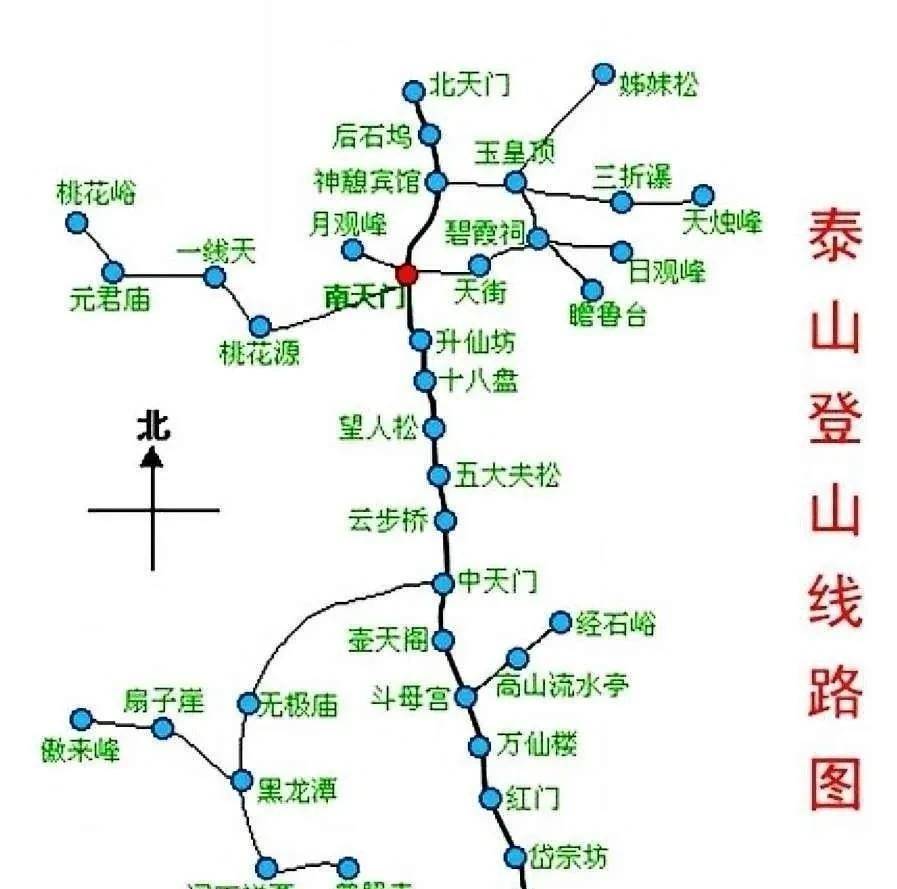 中轴线两侧对称坛庙建筑_坛庙建筑_坛庙建筑有哪些