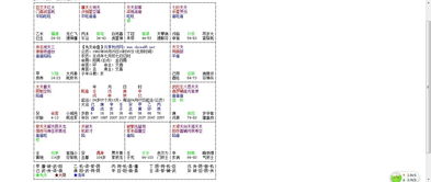 紫微斗数南斗六星与北斗七星