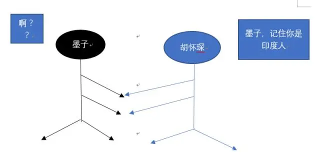 诸子百家墨家_诸子百家墨家思想_诸子百家墨家