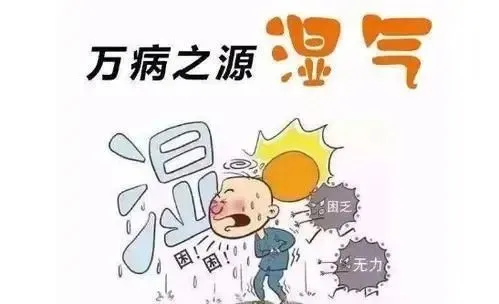 中医六大邪气_中医邪气有几种_中医邪气入体