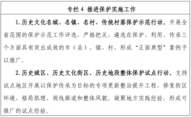 历史文化街区与历史建筑的保护_历史街区建筑保护文化内容_历史街区建筑保护文化遗产