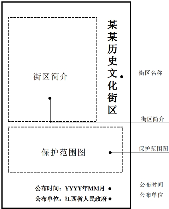 历史文化街区与历史建筑的保护_历史街区建筑保护文化的意义_历史街区建筑保护文化内容