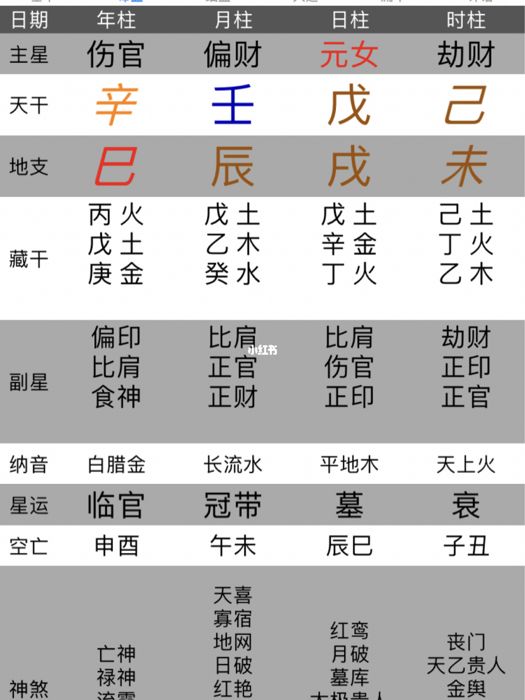 八字测五行取名字_八字五行取名测名字_取名八字五行测字好吗