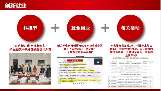 社团社会实践经历怎么写_社会社团_社团社会名词解释