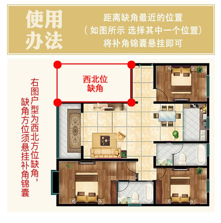 住宅小区风水布局_小区房屋风水布局_风水小区位置选择