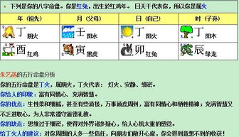 五行缺火字男孩子取名_5行缺火男孩子的名字_五行缺火男宝名