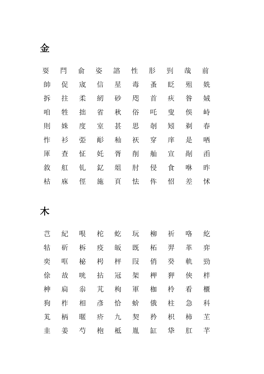 康熙字典木字属性_康熙字典属木_康熙字典木属性的字