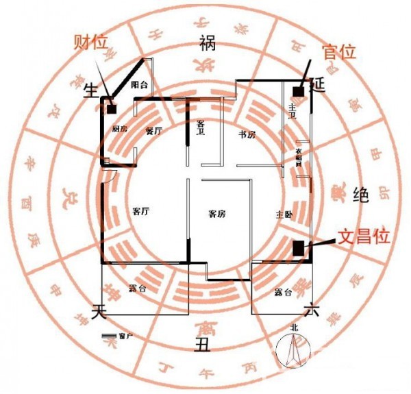 风水合适布置家宅的房子_家宅风水摆设_家宅风水怎样布置最合适