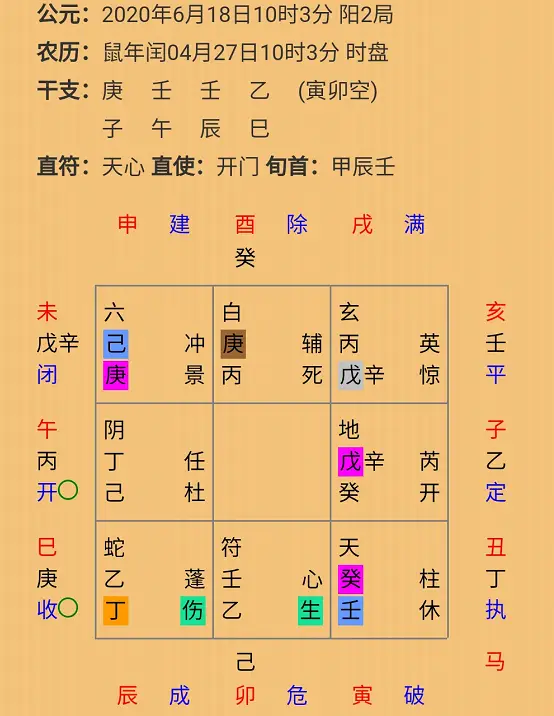 太公奇门对应传统奇门_太公奇门风水秘要_太公奇门风水排法