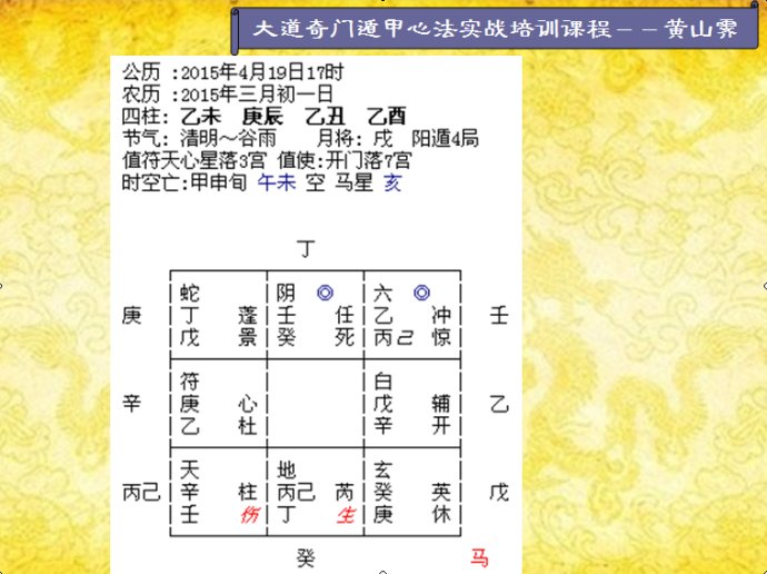 太公奇门风水排法_太公奇门风水秘要_太公奇门对应传统奇门